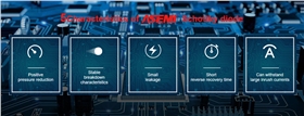 ASEMI Introduction to Schottky Diodes.3