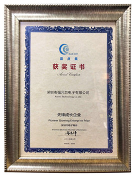 Pioneer Growing Enterprise of Blue Dot Adward
