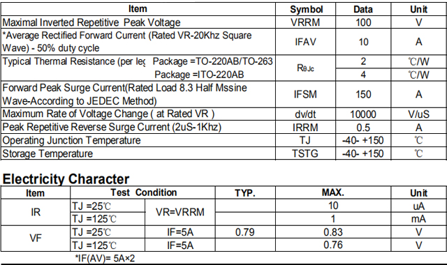 [ASEMI] diode detection methods and experience