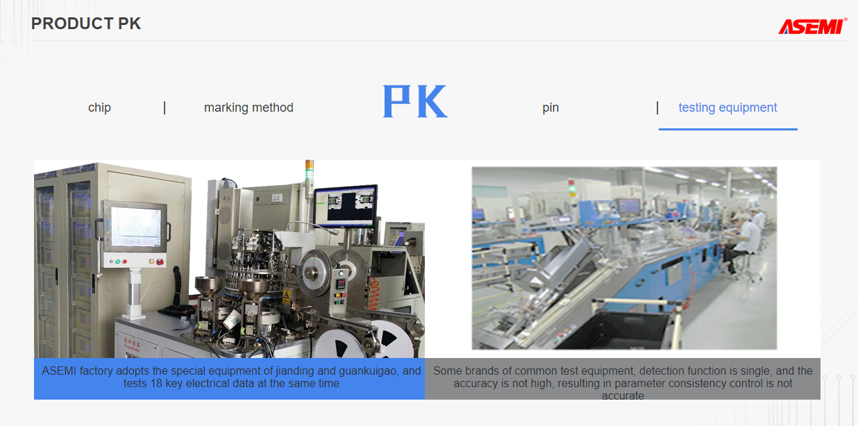 ASEMI KBJ2510 solves the Ketcht problem.5