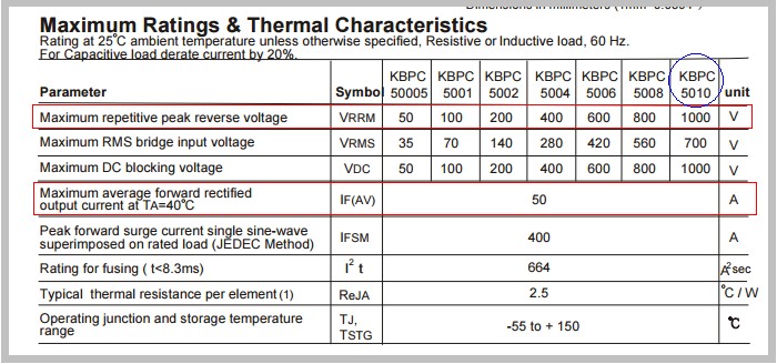 The three major causes of KBPC5010 breakdown.1