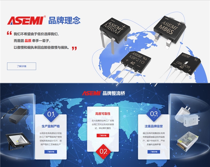 ASEMI has been professional to service water heater manufacturer 3