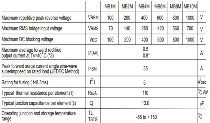 MB10M 产品规格书