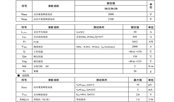 1、规格书