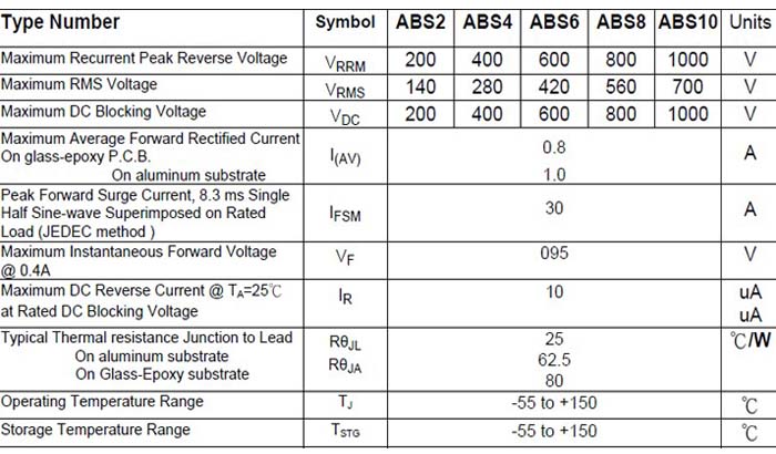 ABS10 产品规格书