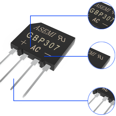 GBP310 详解1