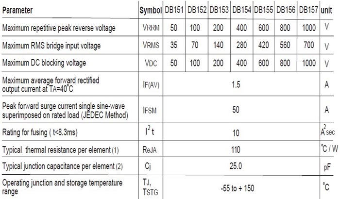 DB157 产品规格书