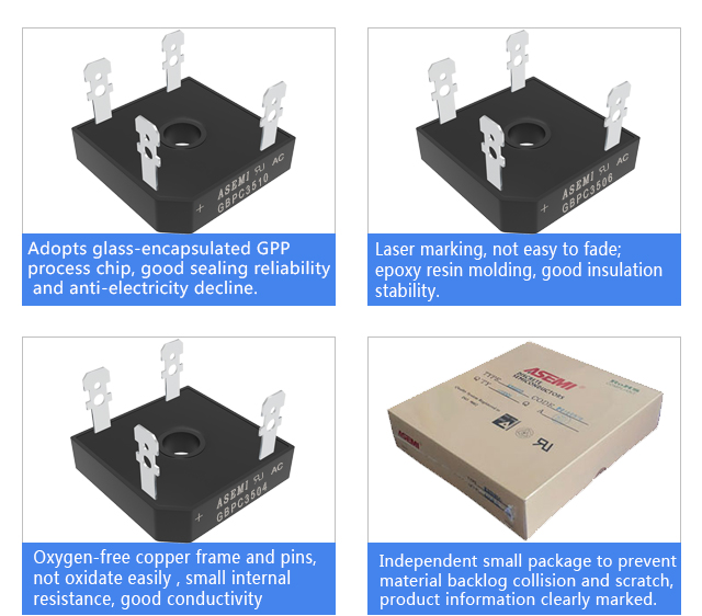 GBPC3510_02