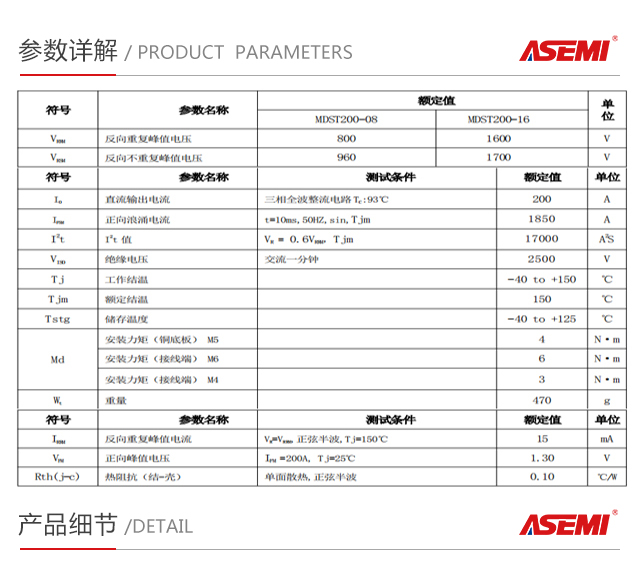 MDST200-16_01