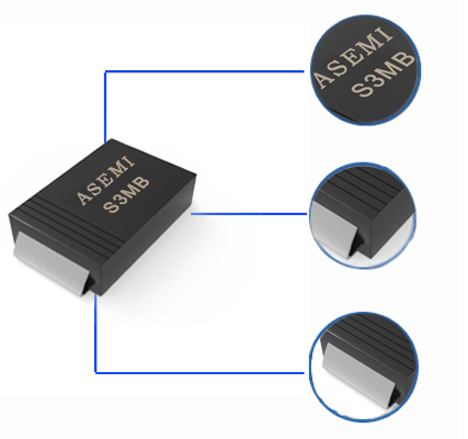 s3mb-1
